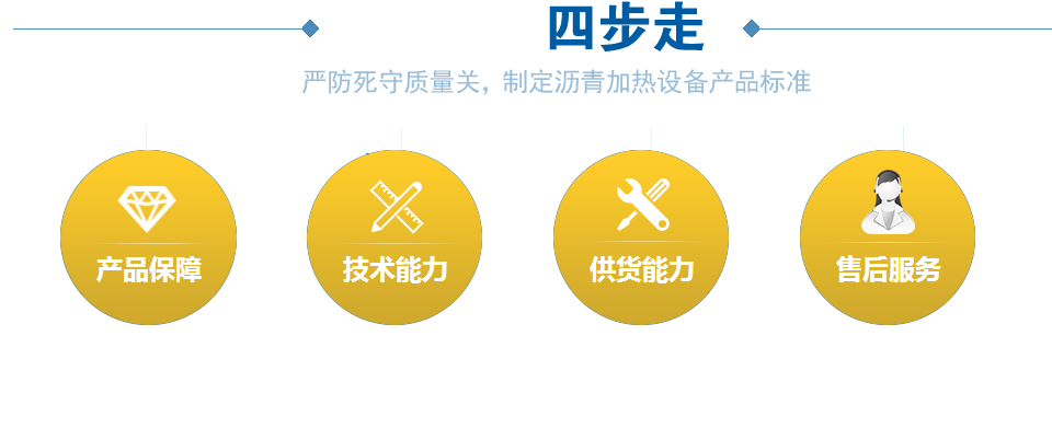 20年設(shè)備研制經(jīng)驗(yàn)，行業(yè)權(quán)威認(rèn)可